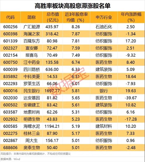4480午夜理论免费无码 A股，重要信号显现？  第5张