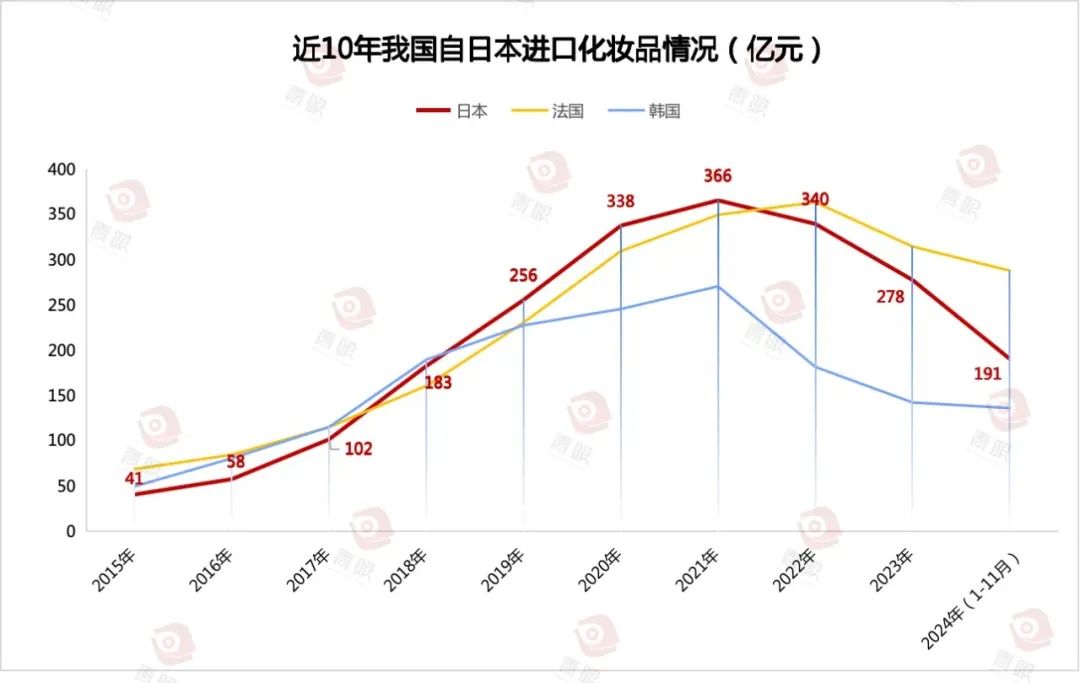 4480yy在线A片无码 这些日妆“倒”在了复苏前夜  第1张