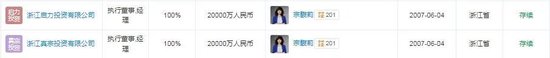 4500网约外围模特女神 宗馥莉大动作！升至100%！  第1张