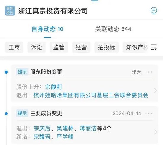 4500网约外围模特女神 宗馥莉大动作！升至100%！  第2张
