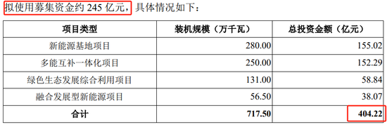 4480午夜理论免费无码 深市今年首单IPO，受理来了  第3张
