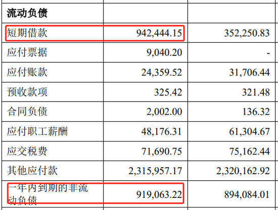 4480午夜理论免费无码 深市今年首单IPO，受理来了  第6张