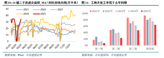 4480午夜理论免费无码 中信建投：近20年来A股首次在美股大跌期间走出独立行情  第9张