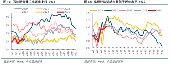 4480午夜理论免费无码 中信建投：近20年来A股首次在美股大跌期间走出独立行情  第10张