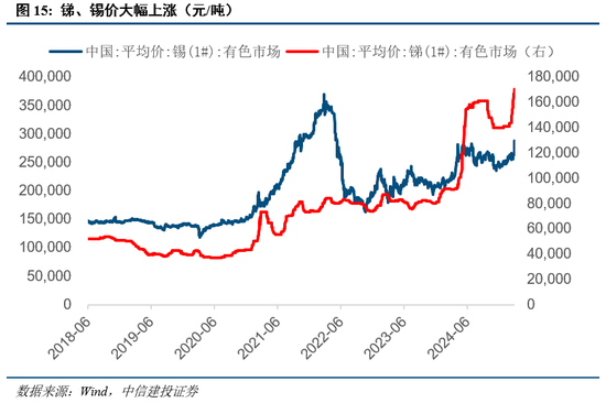 4480午夜理论免费无码 中信建投：近20年来A股首次在美股大跌期间走出独立行情  第12张