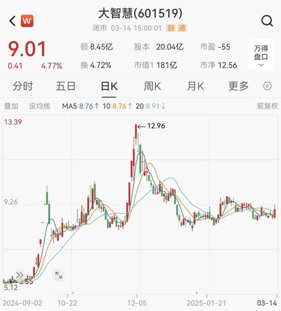 金融圈突发！两只百亿A股，宣布合并！明日停牌，影响23万户股东  第6张