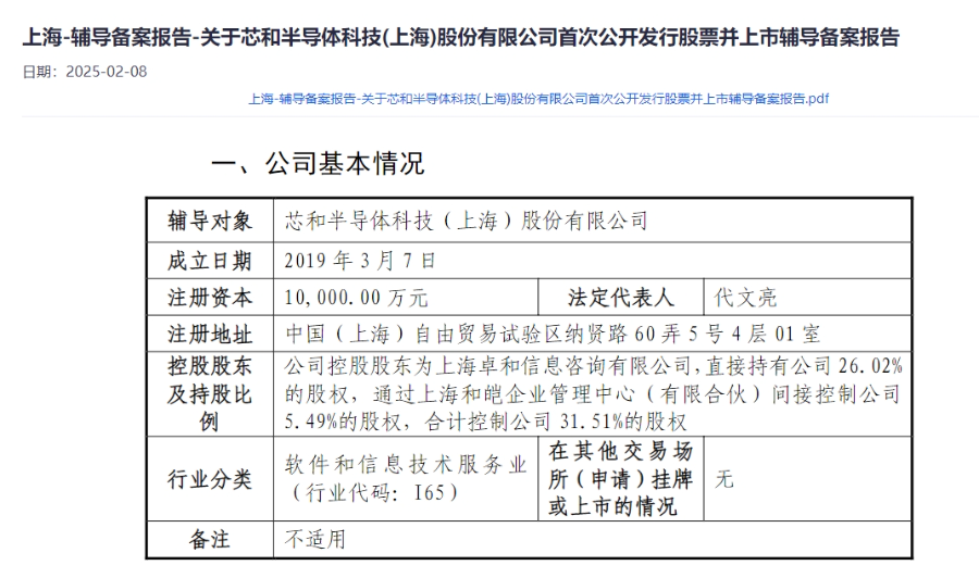 4500网约外围模特女神 华大九天收购EDA同行，芯和半导体刚入辅导期就被“吃”了？  第2张