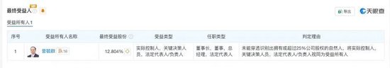 4480午夜理论免费无码 宁德时代254亿分红创纪录！曾毓群2年分60亿  第8张