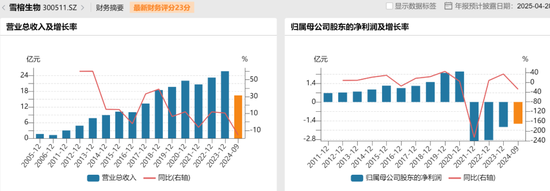 4480午夜理论免费无码 “金针菇大王”超5亿卖身，“85后”新老板什么来头？  第12张