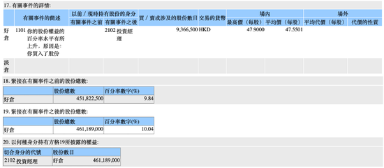 4480yy在线A片无码 继续买买买！平安、瑞众接力出手 险资为何争做港股大行股东？  第1张