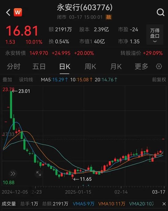4480午夜理论免费无码 出资超15亿！哈啰大动作  第3张
