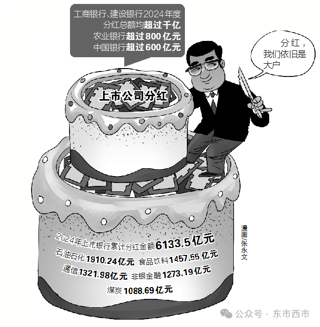 4500网约外围模特女神 去年A股分红创历史新高，哪些行业最“大气”  第3张