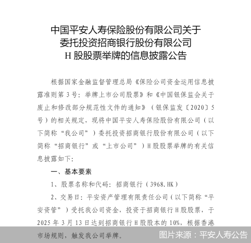 4480yy在线A片无码 梅开二度！平安人寿再次举牌招商银行H股  第1张
