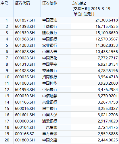 4480午夜理论免费无码 迪王”市值超“宁王  第3张