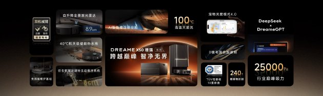 4500网约外围模特女神 追觅科技发布多款扫地机器人新品，多项行业首创技术引关注  第7张