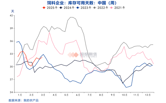 4480yy在线A片无码 玉米价格上涨后的隐忧  第8张