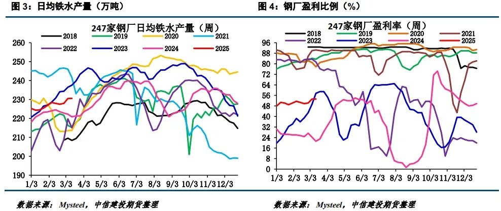 4480yy在线A片无码 【建投黑色】焦煤新低  第4张