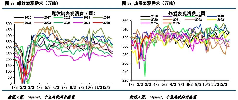 4480yy在线A片无码 【建投黑色】焦煤新低  第6张