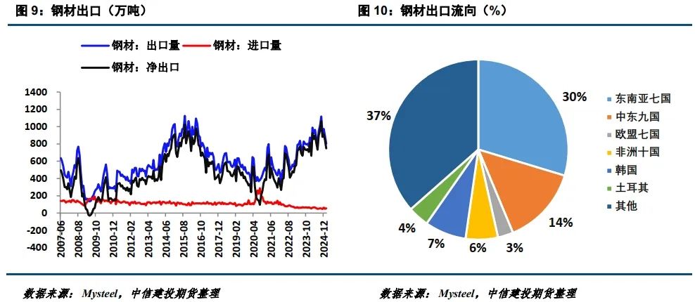 4480yy在线A片无码 【建投黑色】焦煤新低  第7张