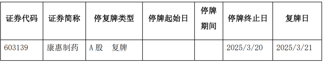 4500网约外围模特女神 又一家上市公司，5.427亿卖了控股权  第3张