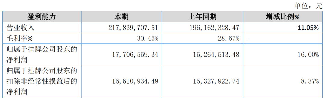 4500网约外围模特女神 又一家上市公司，5.427亿卖了控股权  第5张