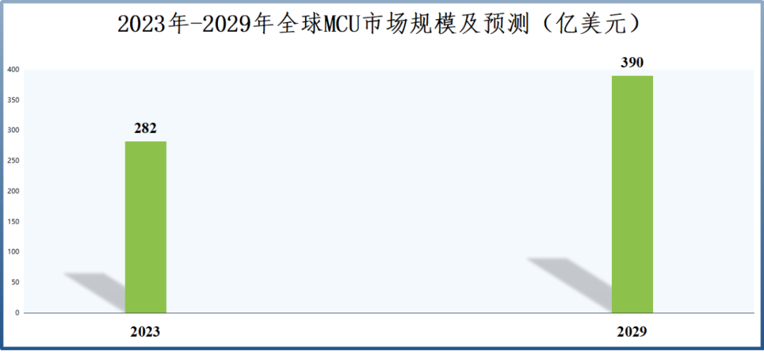 4480午夜理论免费无码 业绩飙升4000%，兆易创新，赢麻了  第5张