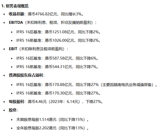 4500网约外围模特女神 刚刚！李嘉诚，最新发布！  第2张