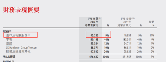 4500网约外围模特女神 刚刚！李嘉诚，最新发布！  第4张