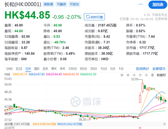 4500网约外围模特女神 刚刚！李嘉诚，最新发布！  第6张