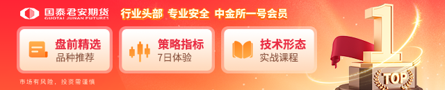 4480yy在线A片无码 国泰君安期货：原油系抱团反弹！  第1张
