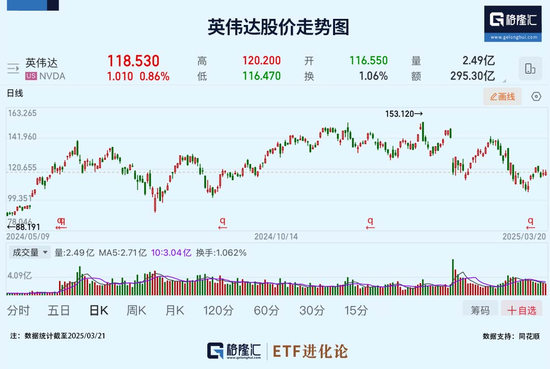 4500网约外围模特女神 “空仓”的段永平动手了！  第2张
