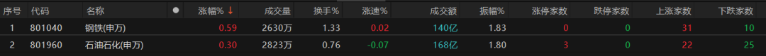 4480午夜理论免费无码 A股大跳水，原因找到了  第1张