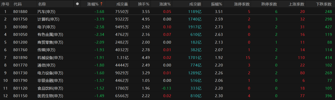 4480午夜理论免费无码 A股大跳水，原因找到了  第2张