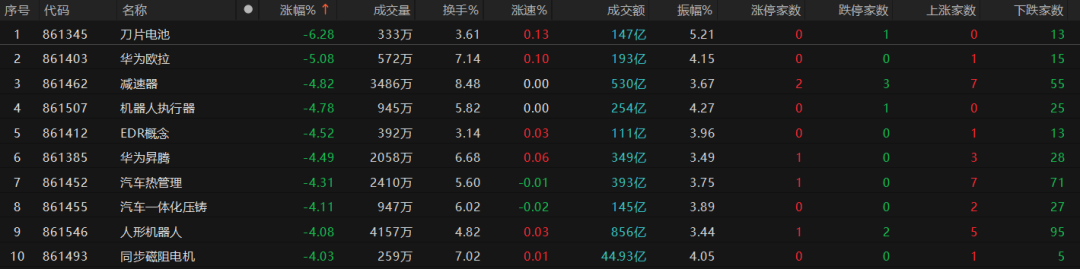 4480午夜理论免费无码 A股大跳水，原因找到了  第3张