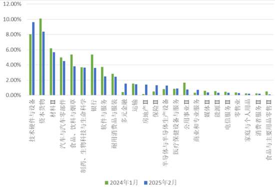 4480午夜理论免费无码 私募圈，新一轮消费股“鱿鱼游戏”来了？  第1张