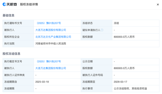 4480yy在线A片无码 突发！大连万达集团所持80亿元股权被冻结  第1张