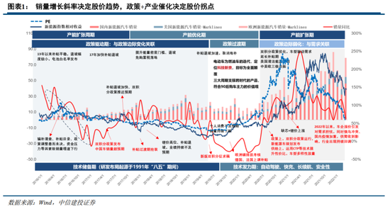 4480yy在线A片无码 中信建投证券：AIDC产业链投资机遇  第2张