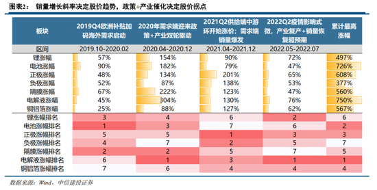4480yy在线A片无码 中信建投证券：AIDC产业链投资机遇  第3张