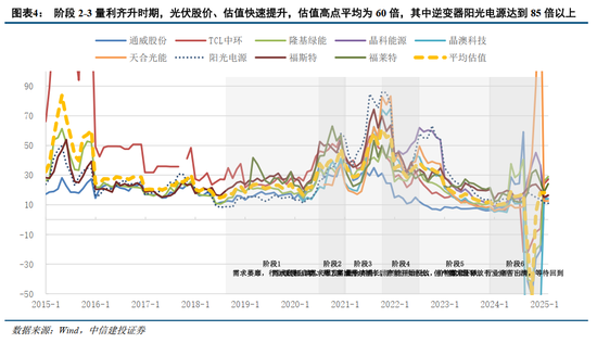 4480yy在线A片无码 中信建投证券：AIDC产业链投资机遇  第5张