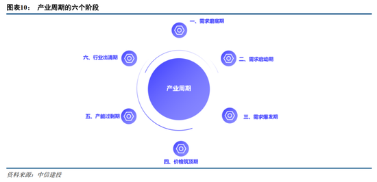 4480yy在线A片无码 中信建投证券：AIDC产业链投资机遇  第11张