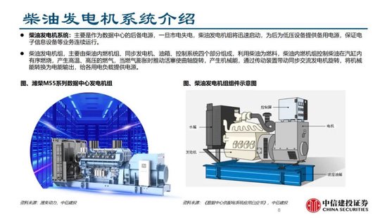 4480yy在线A片无码 中信建投证券：AIDC产业链投资机遇  第22张