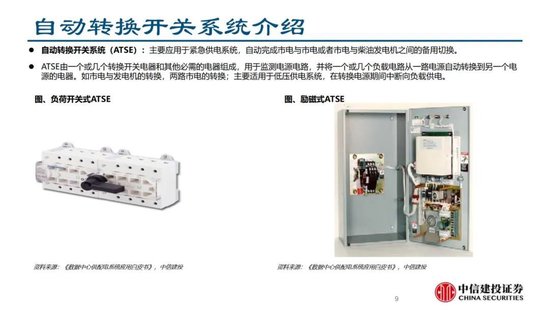 4480yy在线A片无码 中信建投证券：AIDC产业链投资机遇  第23张