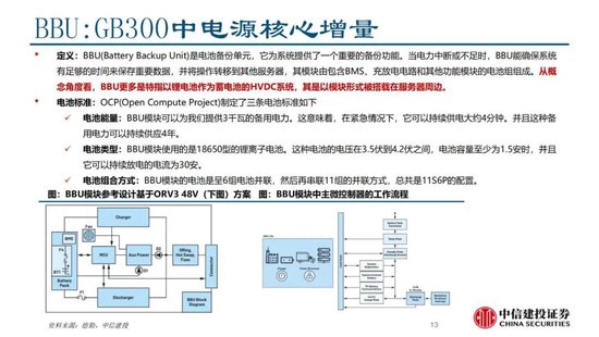 4480yy在线A片无码 中信建投证券：AIDC产业链投资机遇  第27张