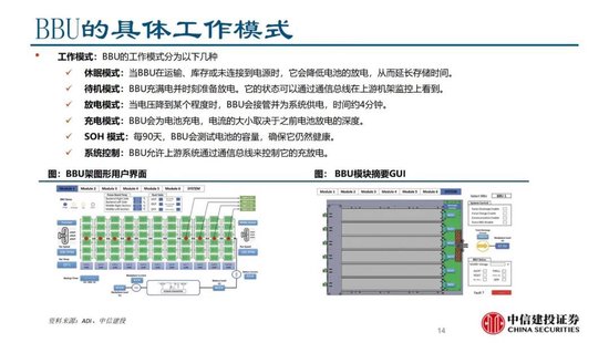 4480yy在线A片无码 中信建投证券：AIDC产业链投资机遇  第28张