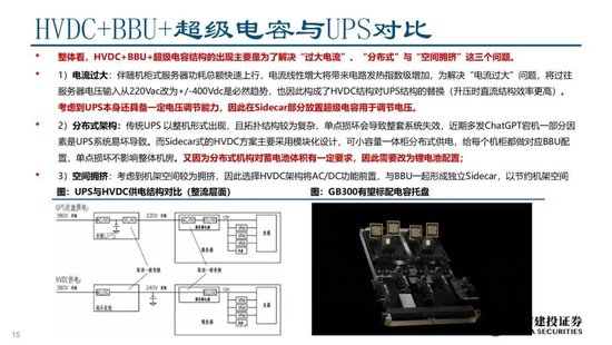 4480yy在线A片无码 中信建投证券：AIDC产业链投资机遇  第29张