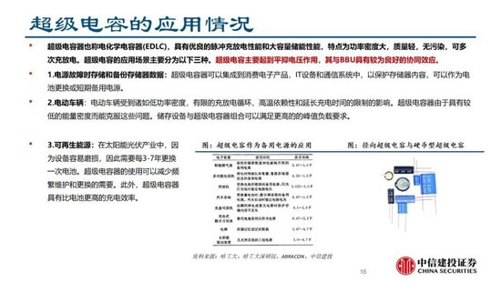 4480yy在线A片无码 中信建投证券：AIDC产业链投资机遇  第30张