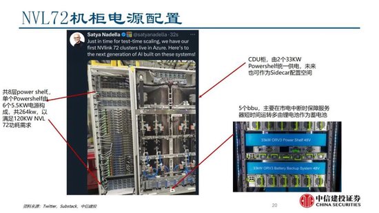 4480yy在线A片无码 中信建投证券：AIDC产业链投资机遇  第34张