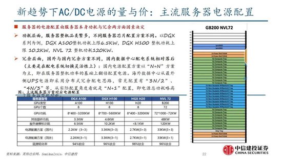 4480yy在线A片无码 中信建投证券：AIDC产业链投资机遇  第36张