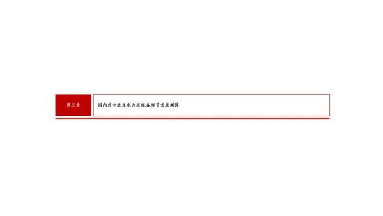 4480yy在线A片无码 中信建投证券：AIDC产业链投资机遇  第39张