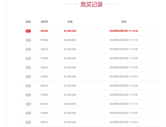 156轮激烈竞价，浙商证券再拿下国都证券3000万股，已斥资52亿持股35%  第2张
